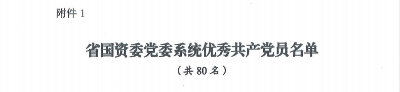 喜报！“两优一先”，，，，，他们获表彰
